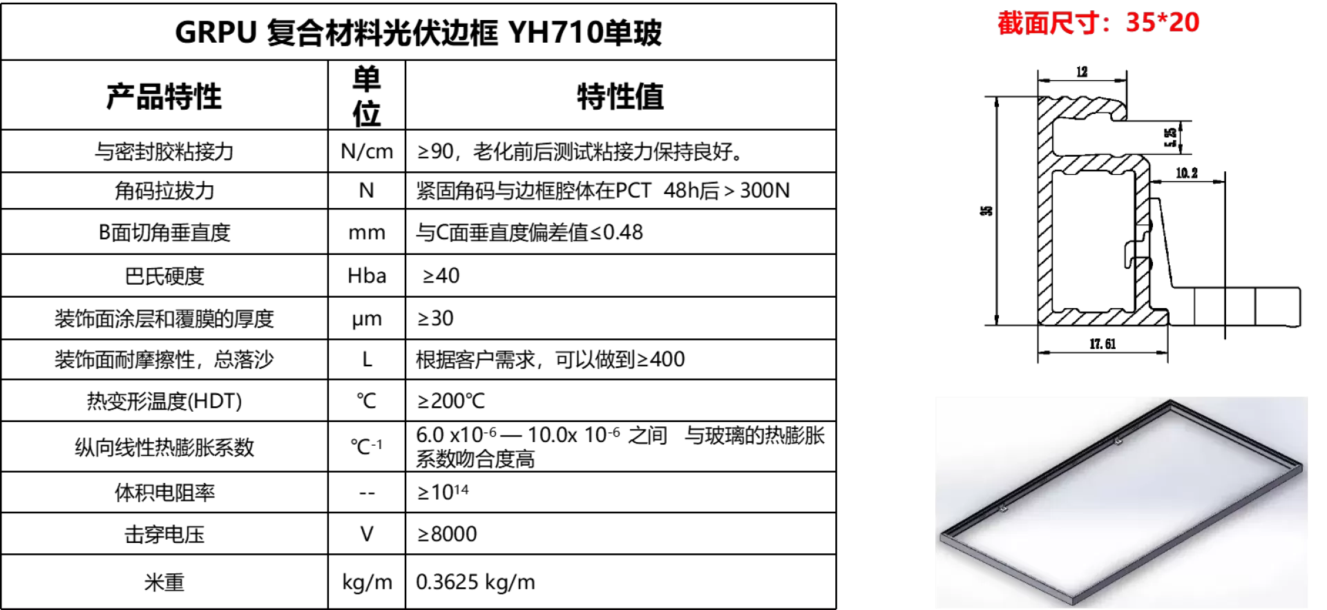 GRPU复合材料光伏边框YH710单玻.png